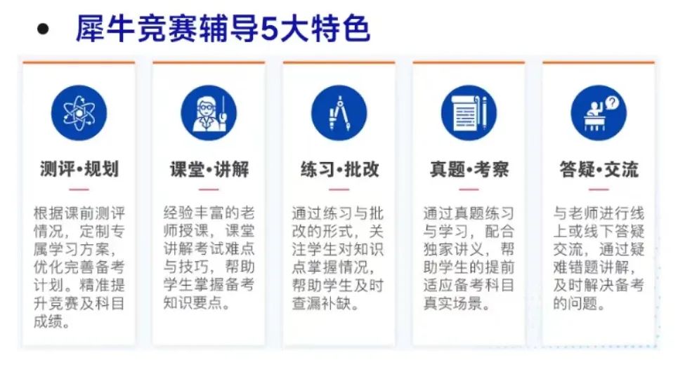 AMC8数学竞赛