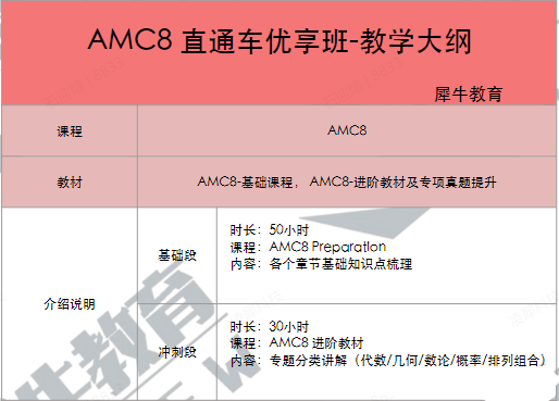 AMC8数学竞赛