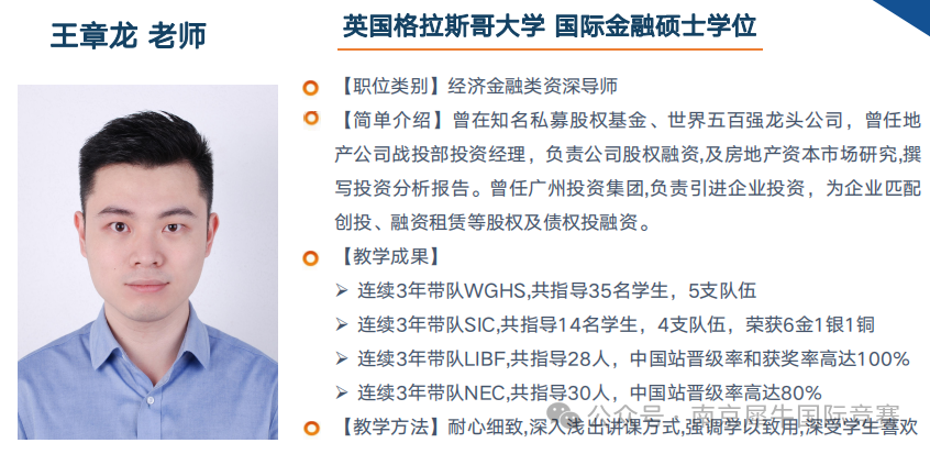 WGHS沃顿商赛