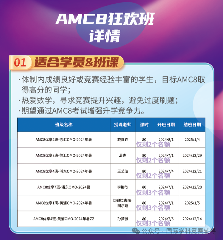 amc8数学竞赛
