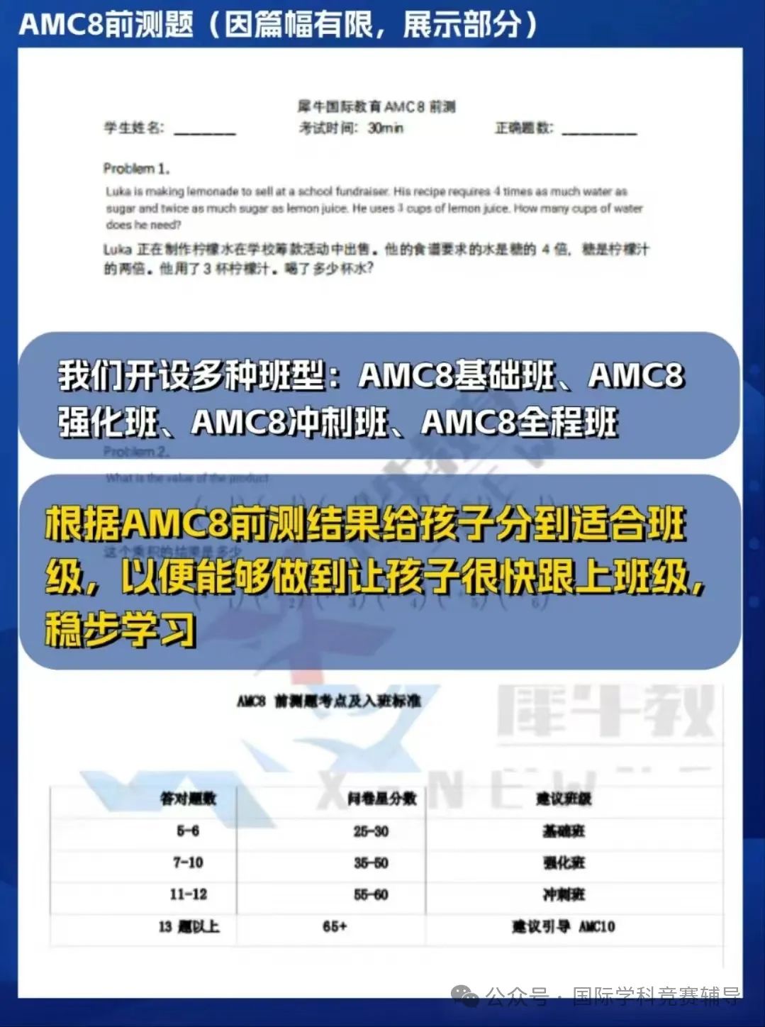 amc8数学竞赛