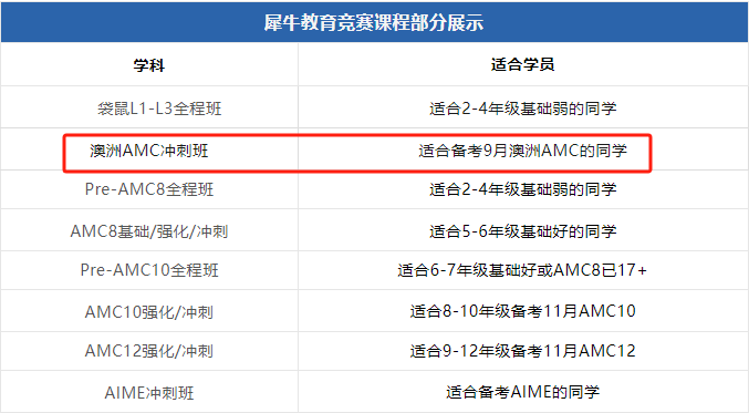 澳洲AMC数学竞赛课程培训
