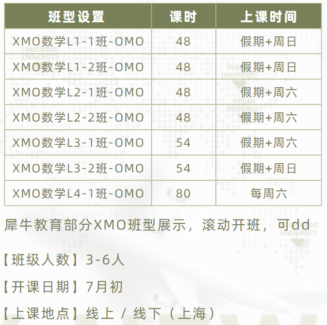 XMO数学竞赛