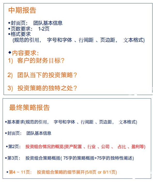 沃顿商赛