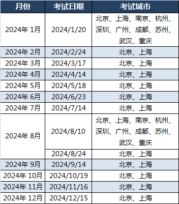 小托福