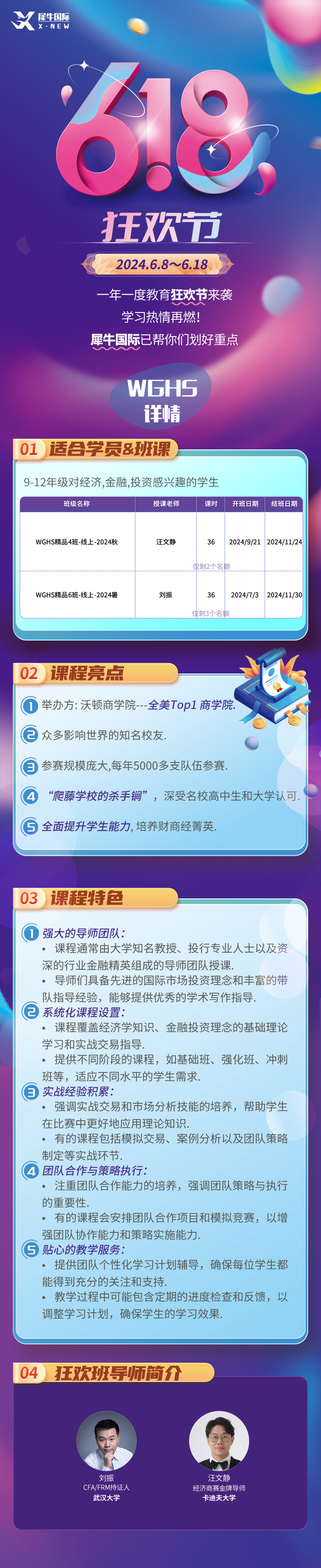 沃顿商赛