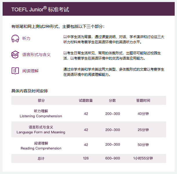 小托福