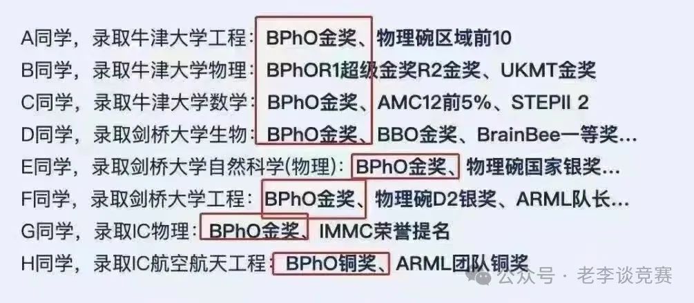 BPhO物理竞赛