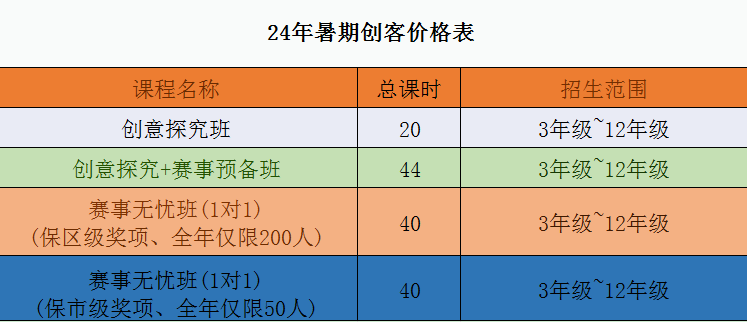上海三公