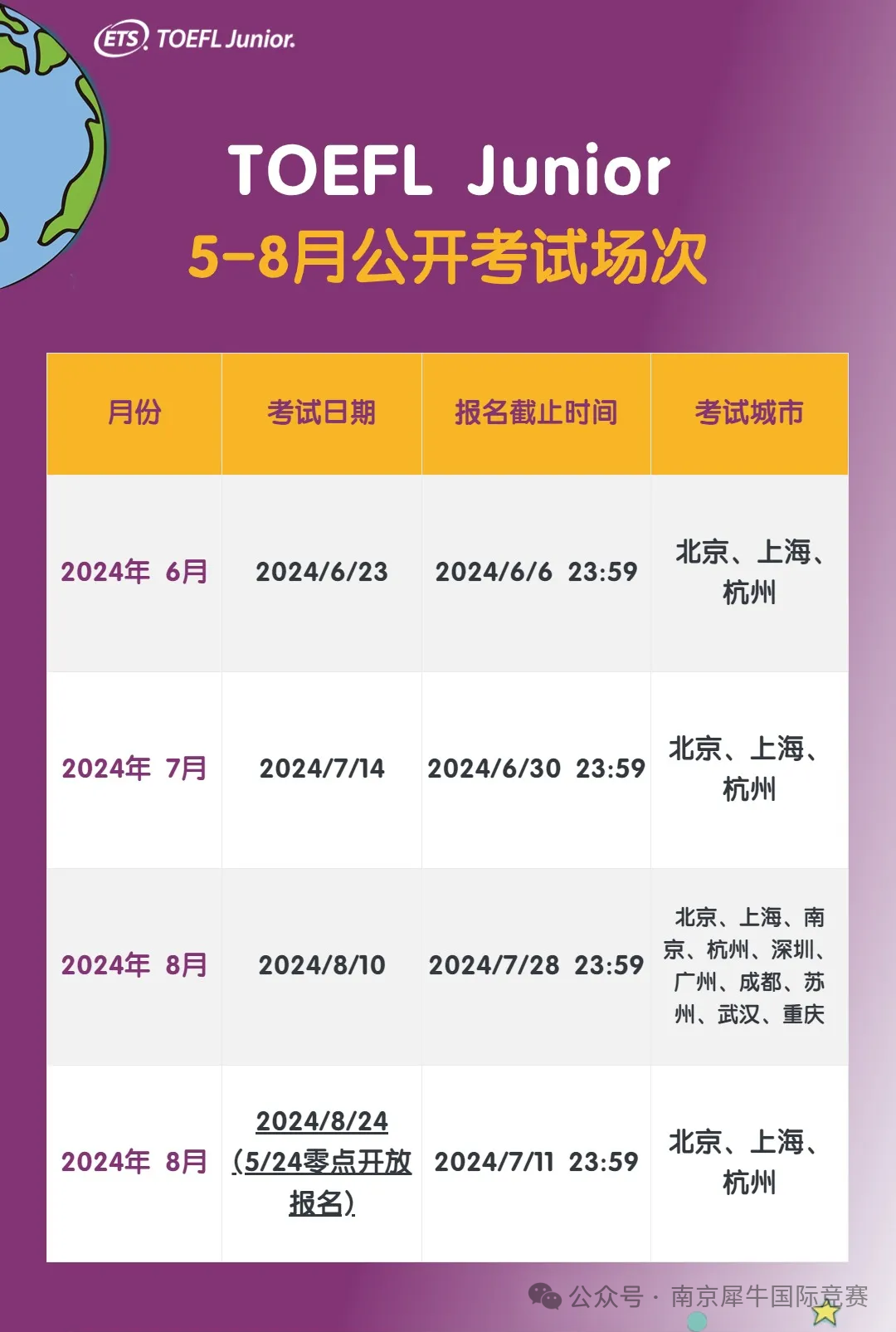 小托福