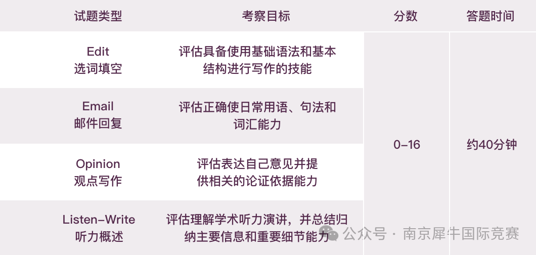 小托福