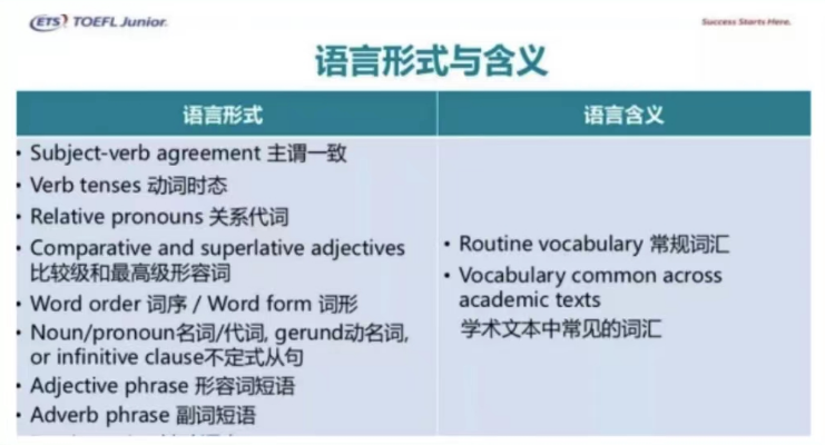 小托福