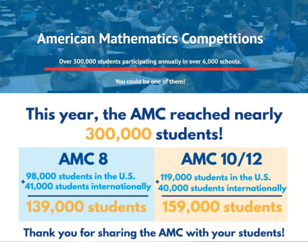 AMC数学竞赛