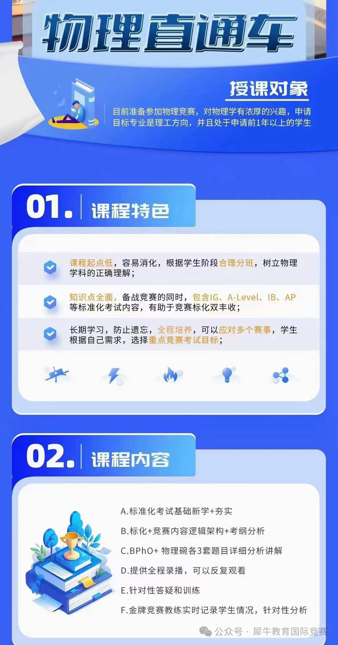 BPhO竞赛