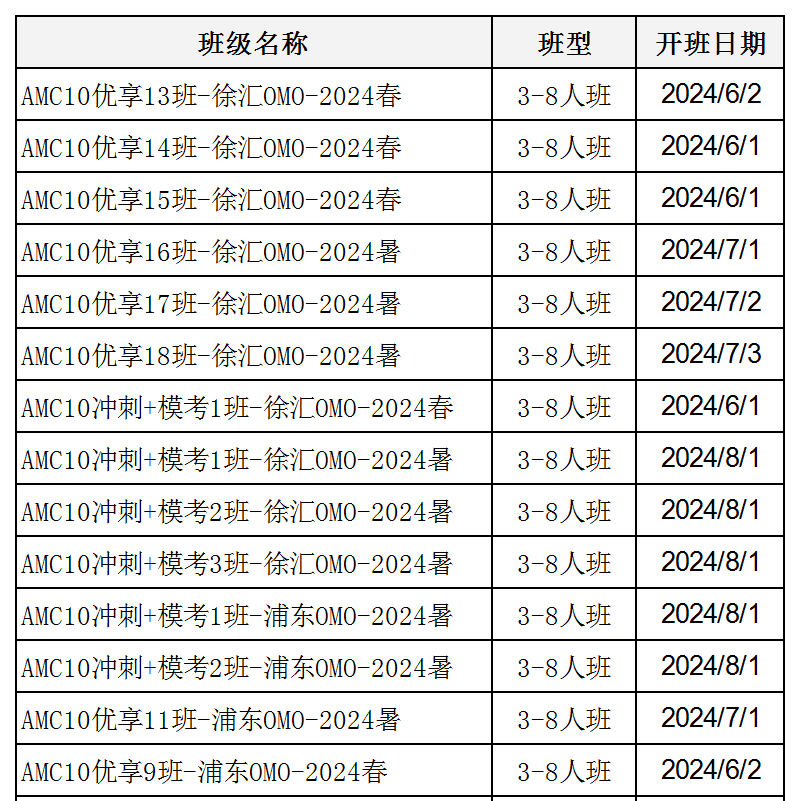 AMC10竞赛