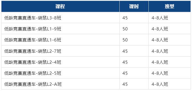 袋鼠数学竞赛
