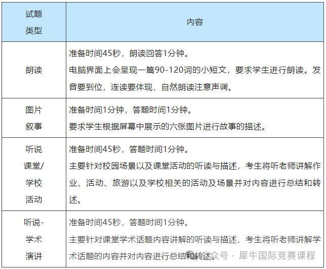 小托福考试