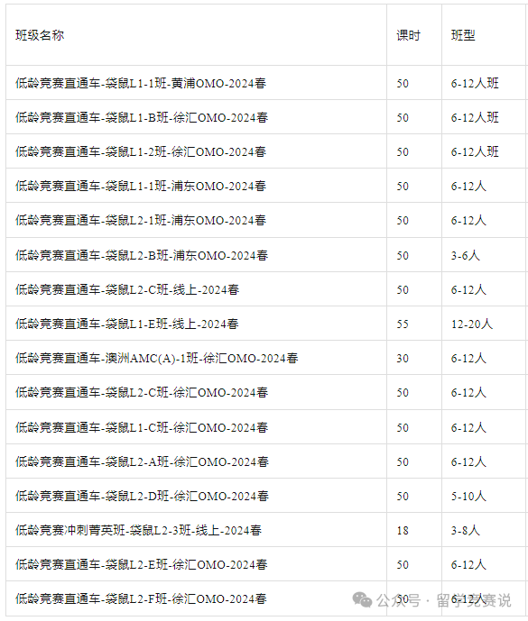 袋鼠数学竞赛