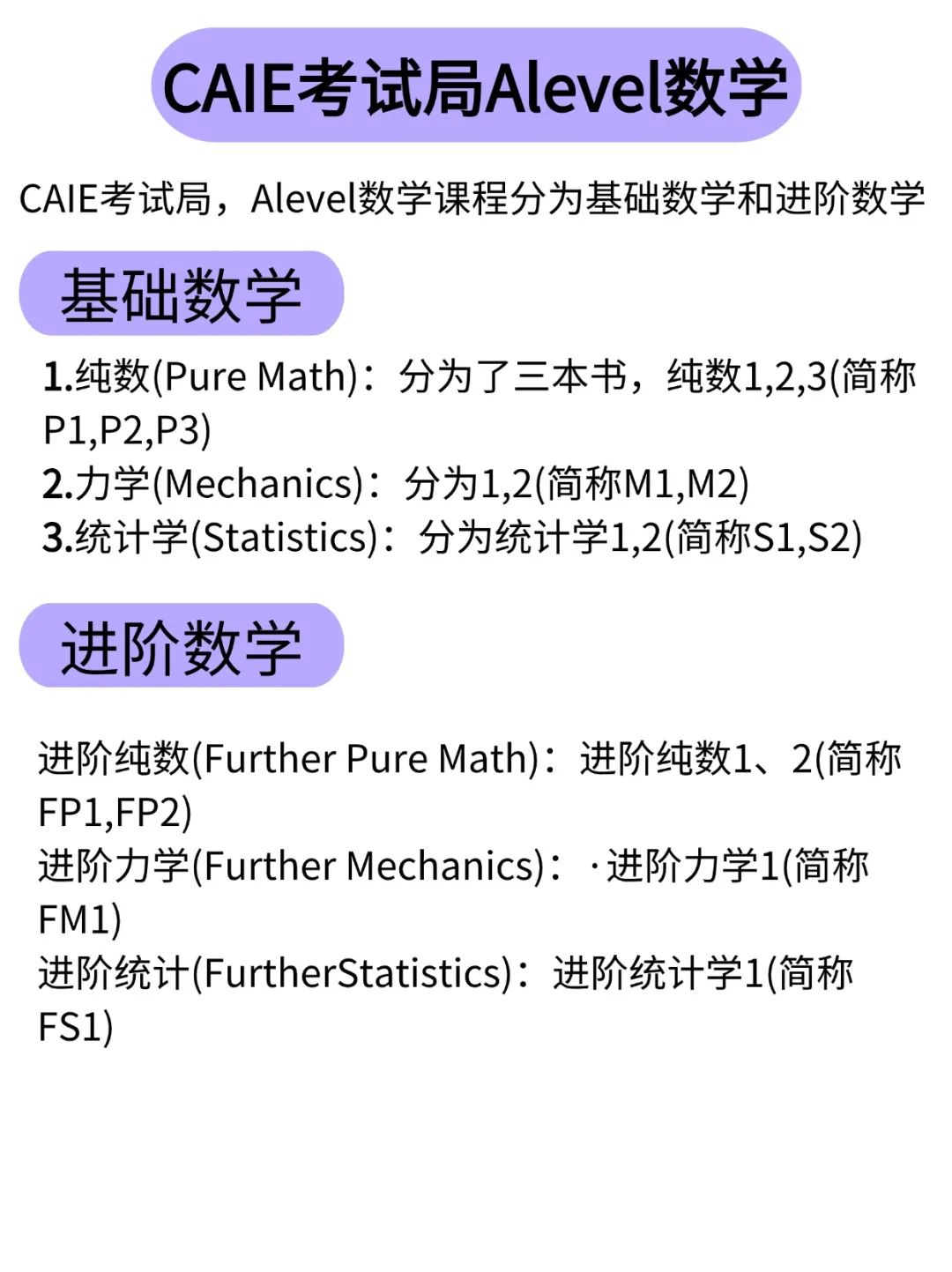 A-Level数学