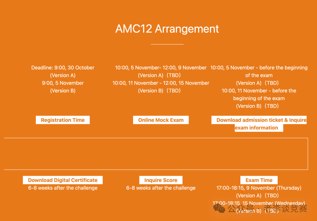 AMC10数学竞赛