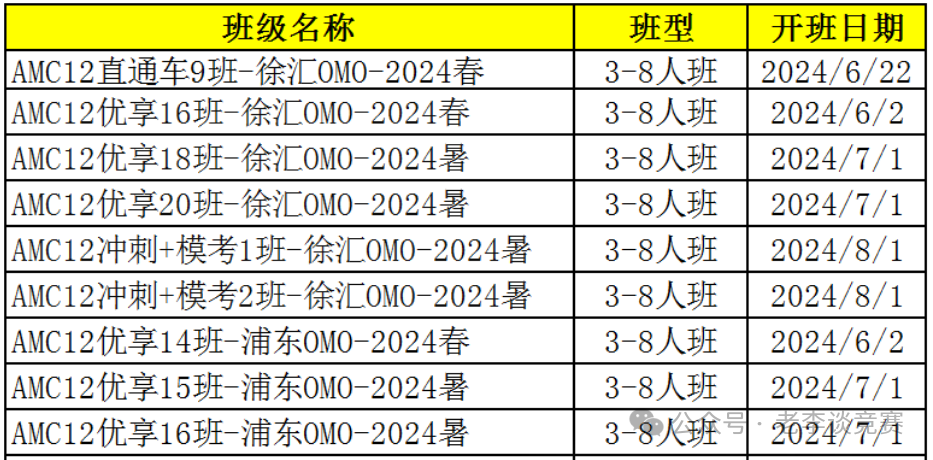 AMC12数学竞赛