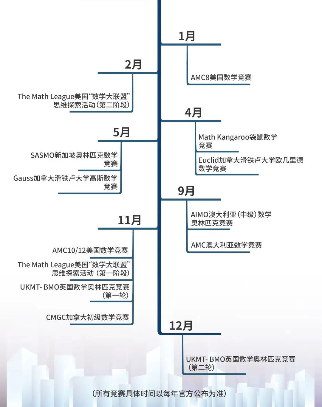 国际竞赛