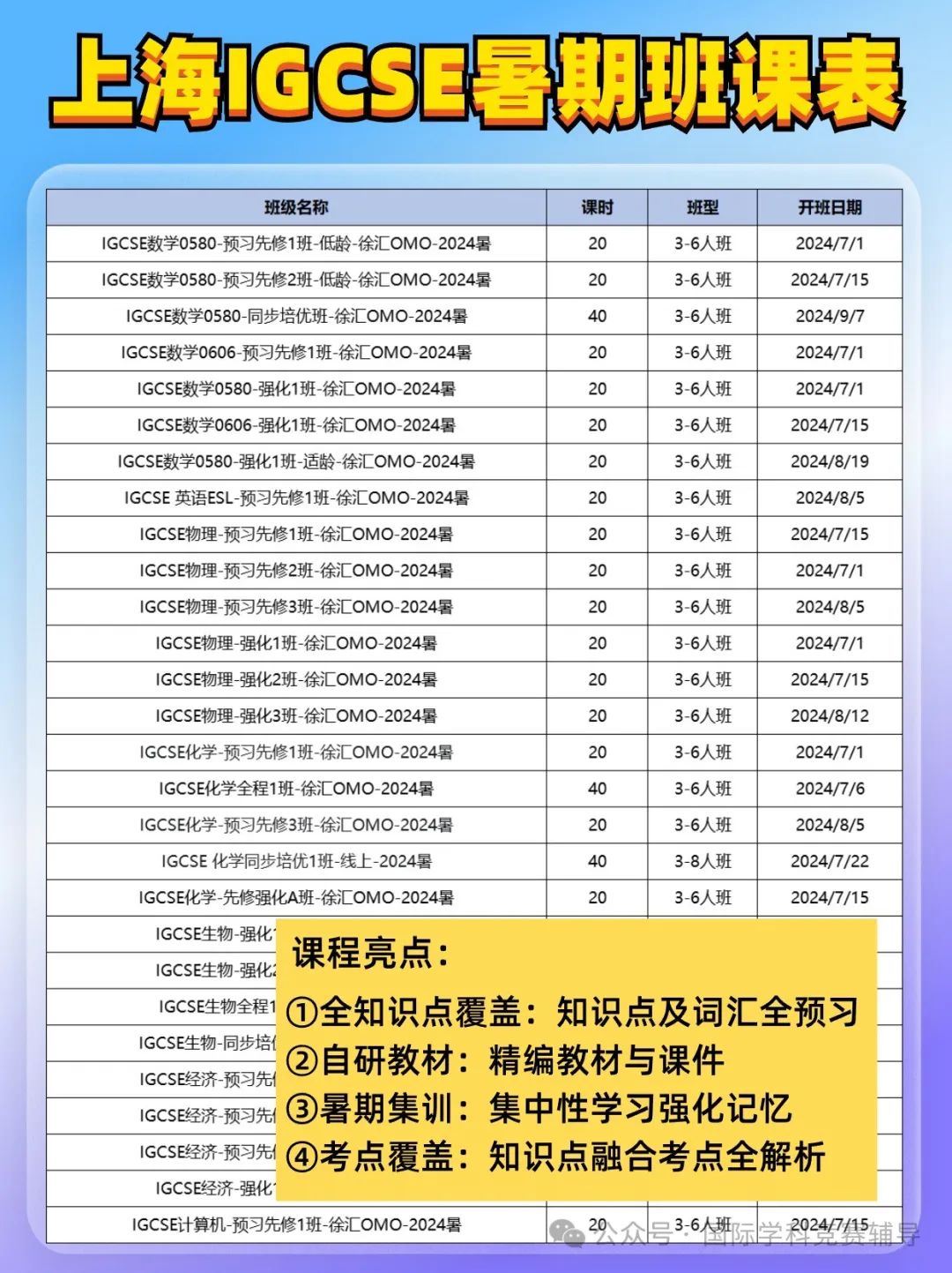 IGCSE课程