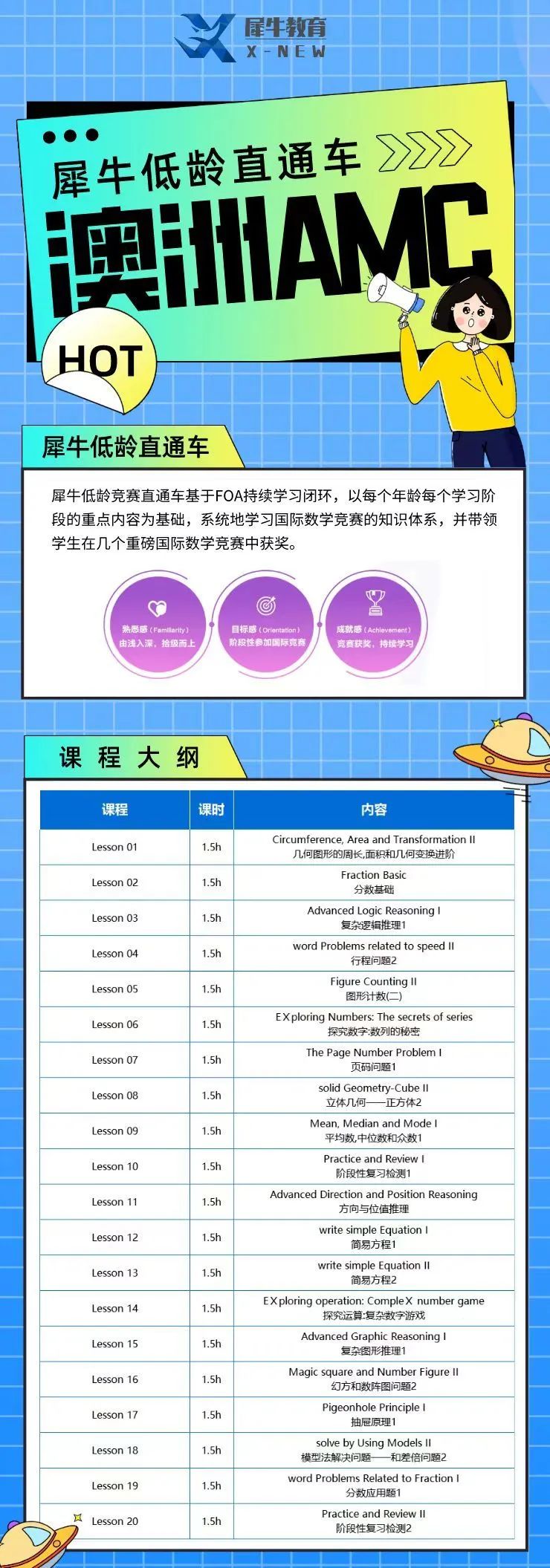 澳洲AMC竞赛