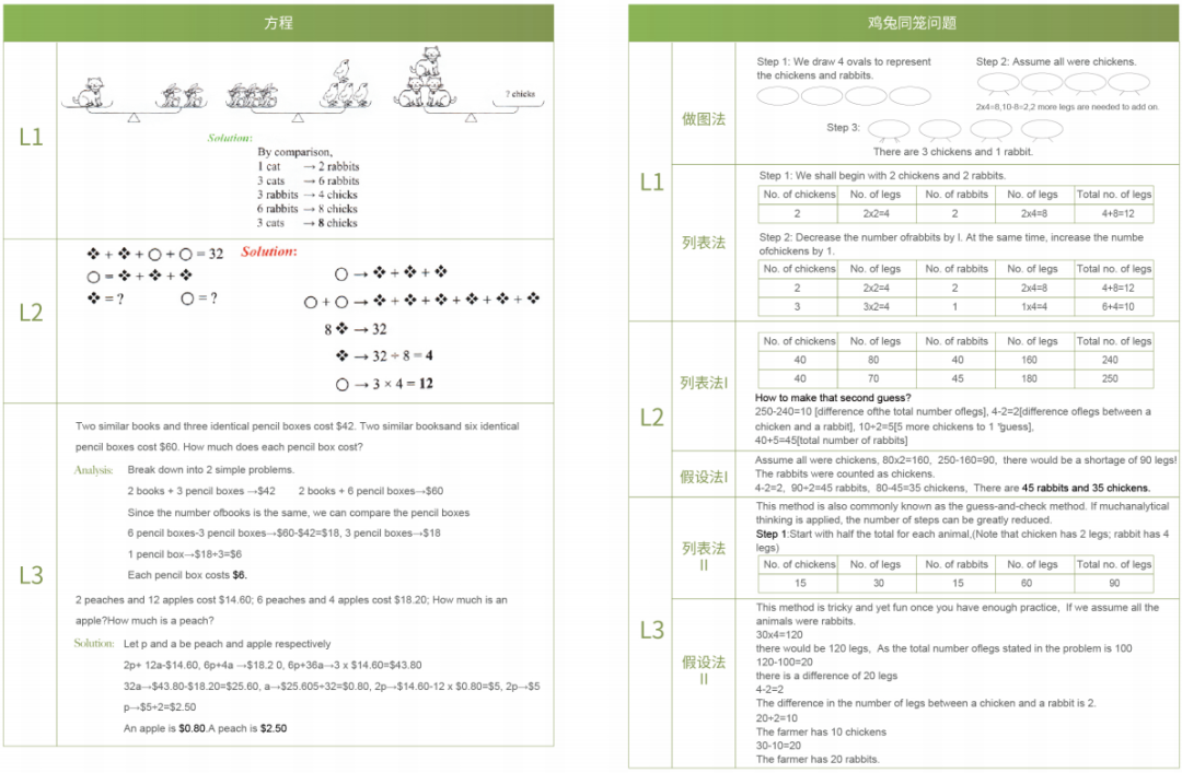 数学竞赛