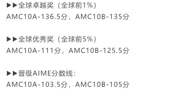 AMC10数学竞赛培训课程