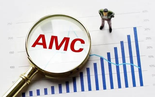 AMC系列竞赛