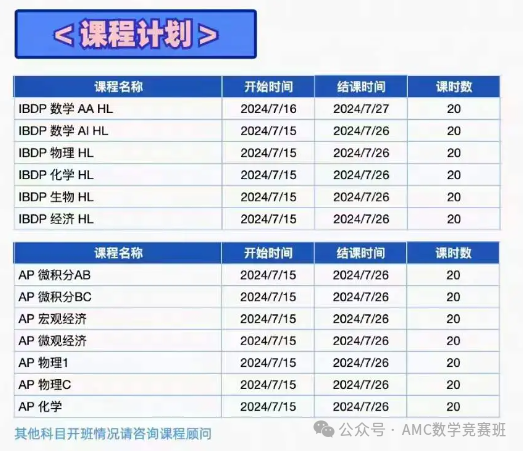 AP课程