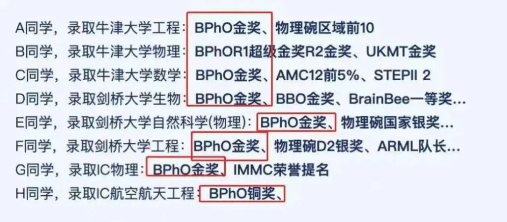 BPHO竞赛