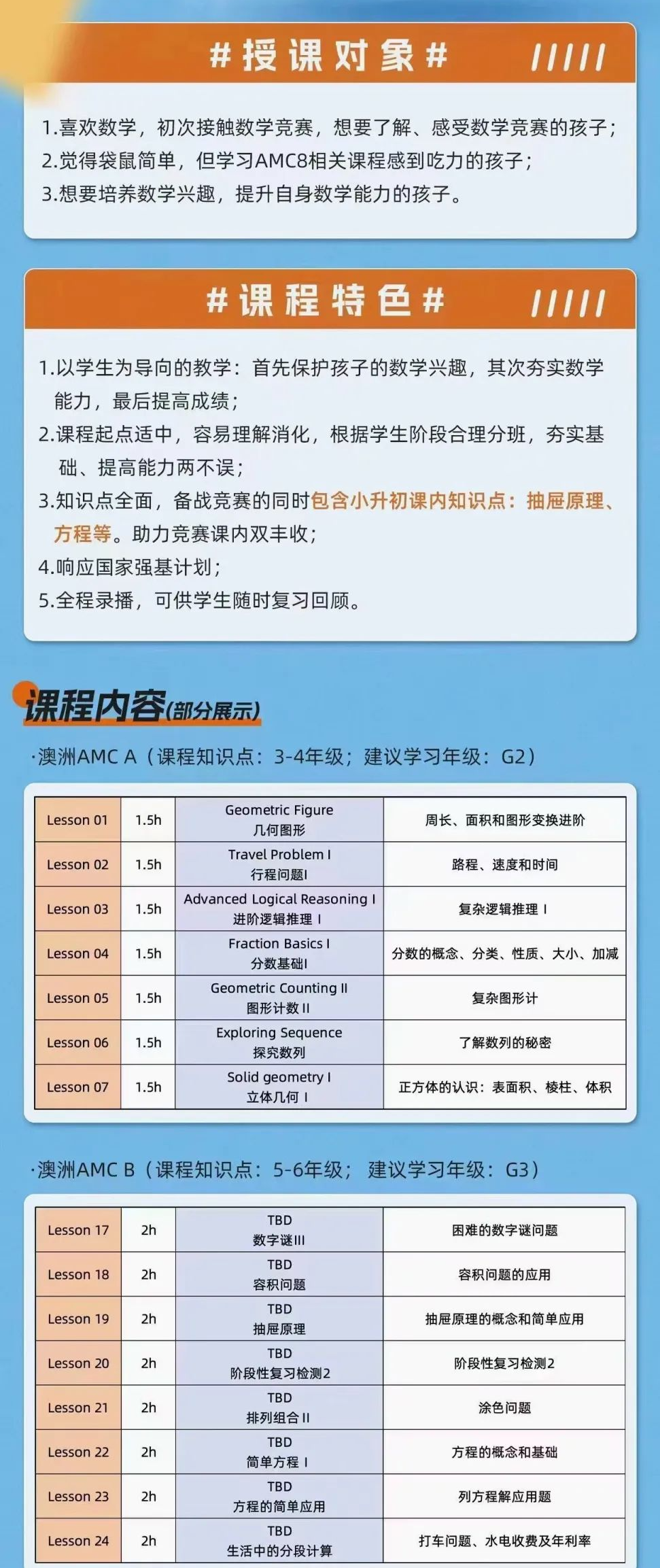 澳洲AMC