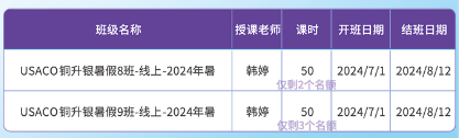 USACO竞赛