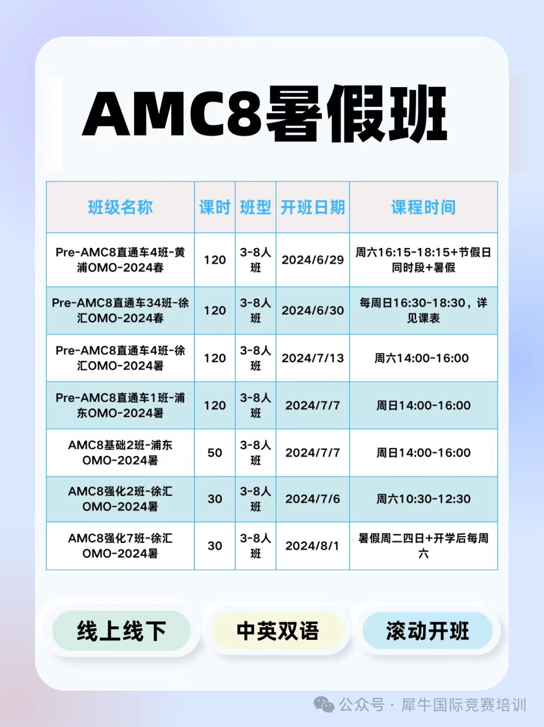 AMC8数学竞赛