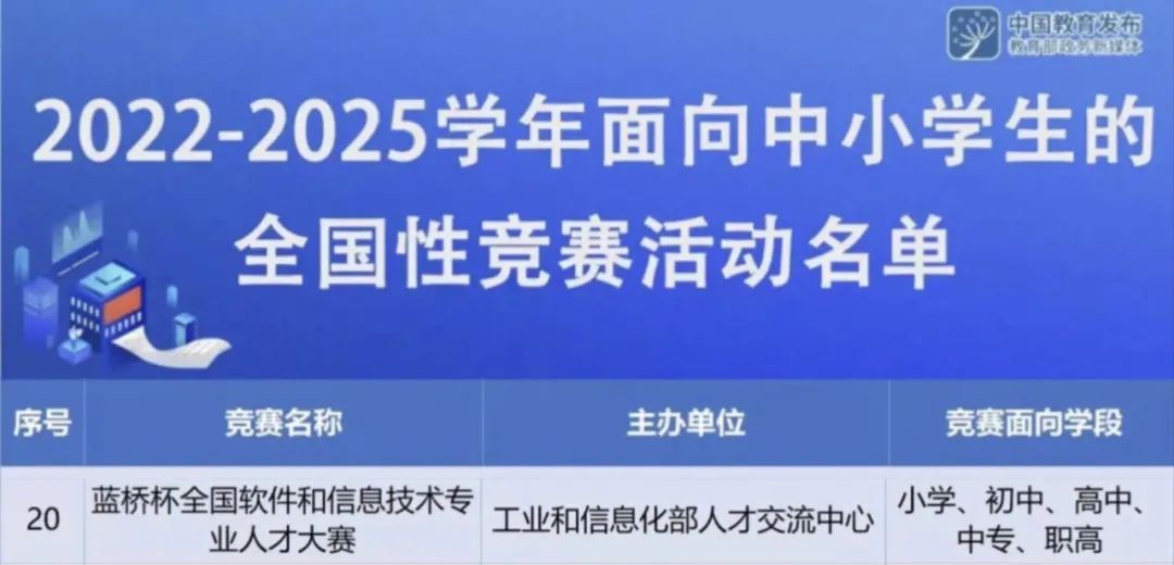 蓝桥杯大赛