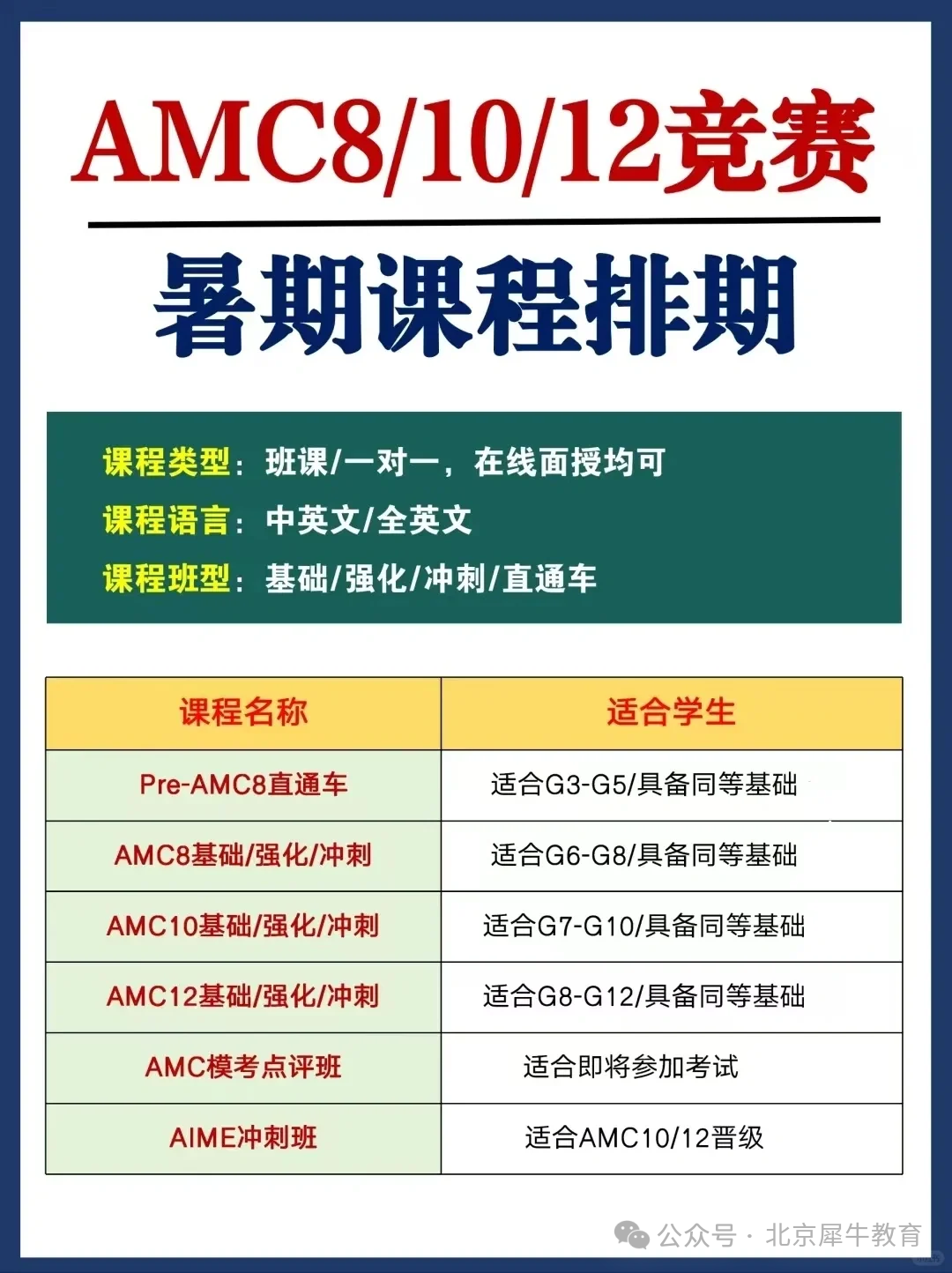 AMC数学竞赛