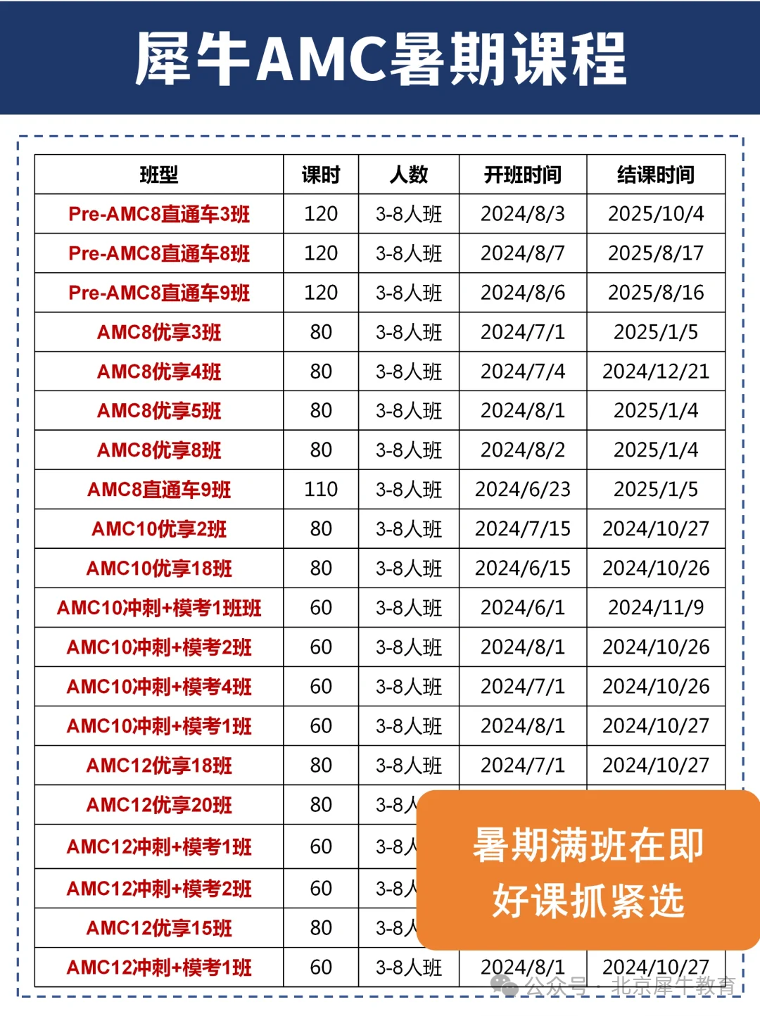 AMC数学竞赛