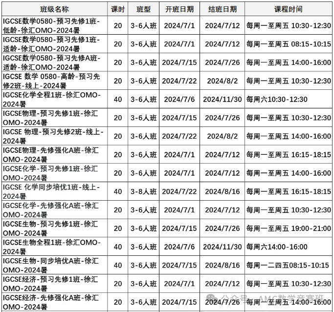 上海IGCSE课程辅导