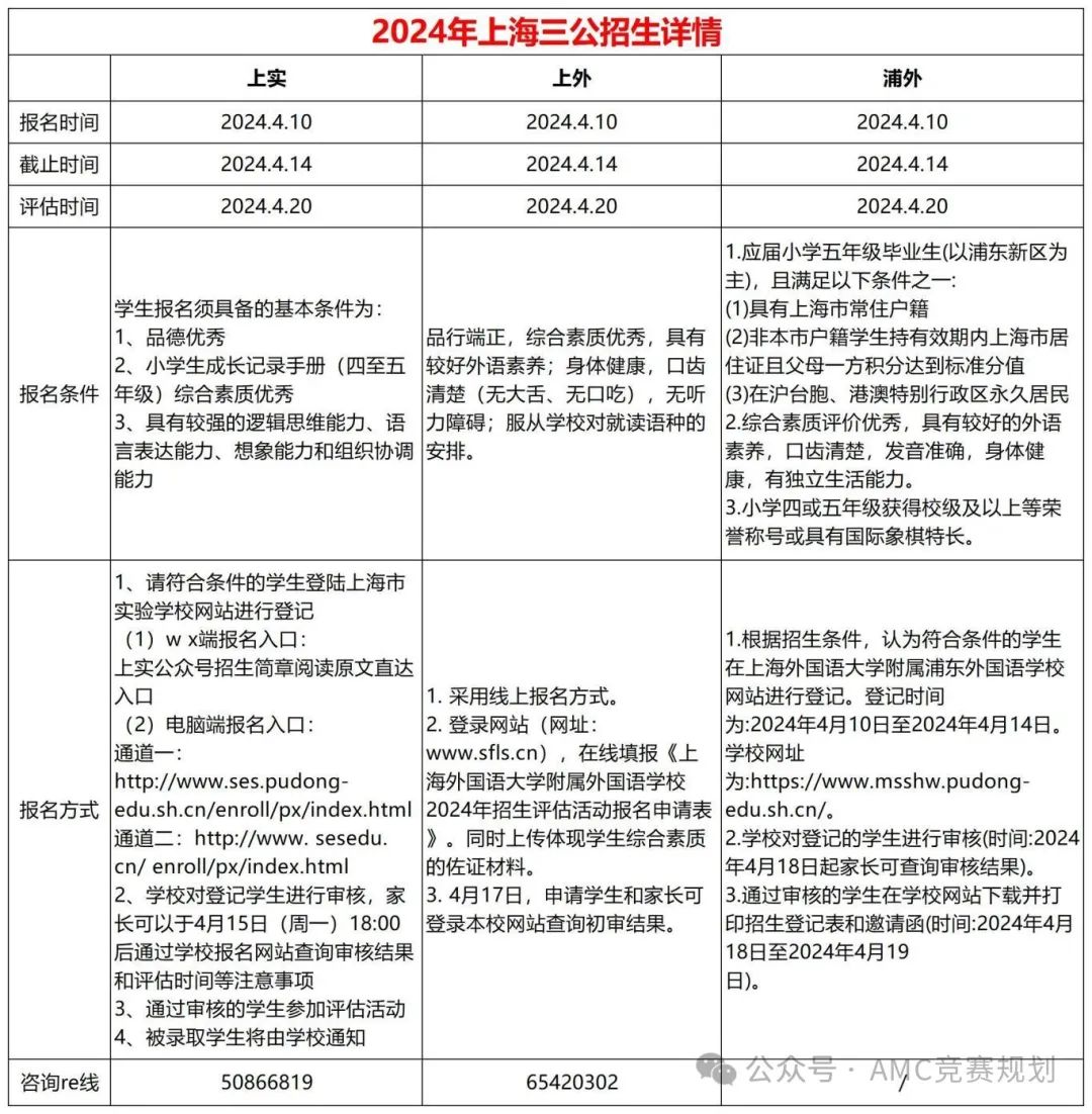 上海三公