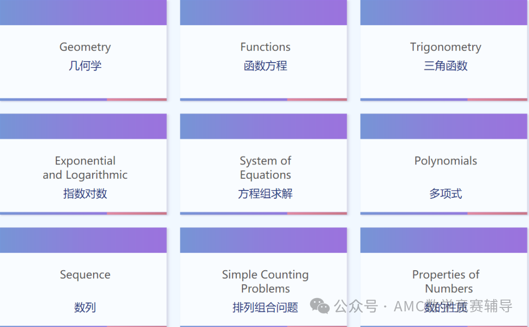 欧几里得数学竞赛