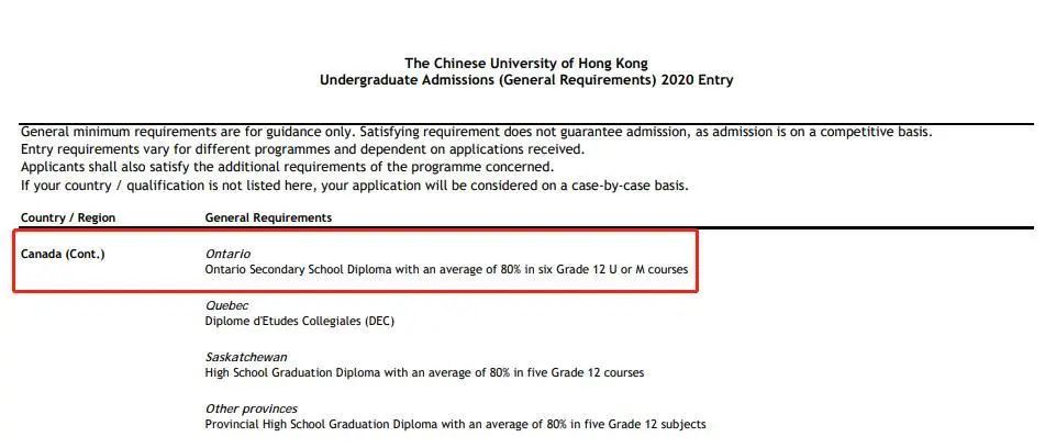 香港学校,香港国际,香港留学,香港理工,香港大学,
