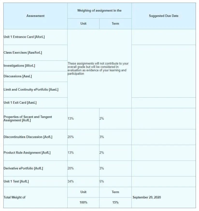 OSSD课程,加拿大留学,OSSD,OSSD选课,