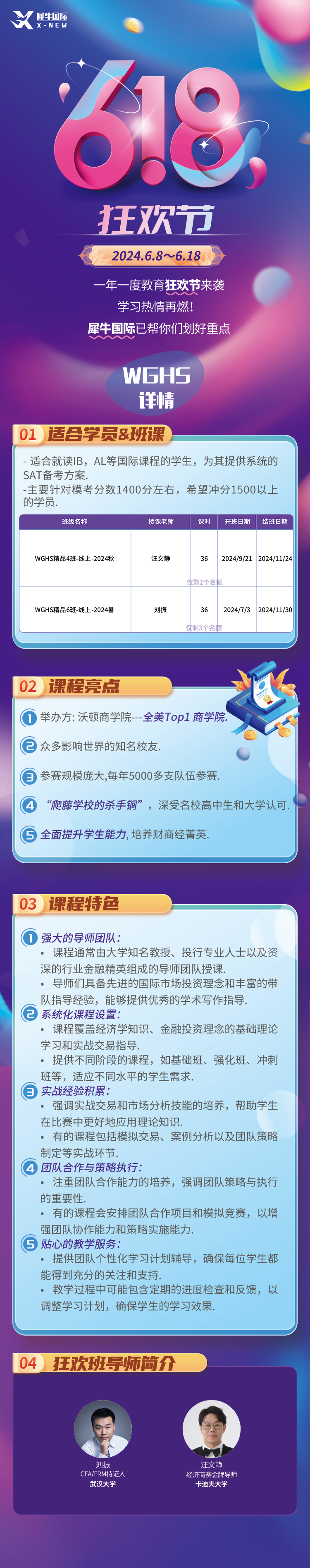 沃顿商赛
