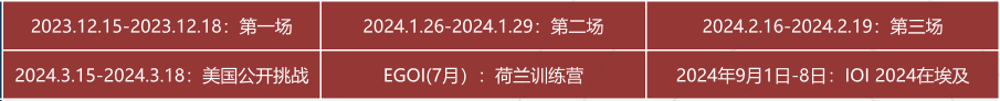 USACO竞赛