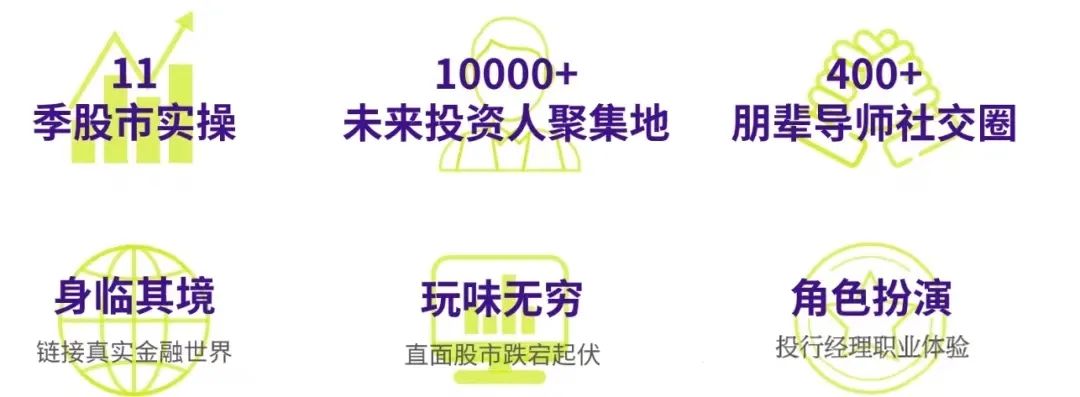 SIC竞赛