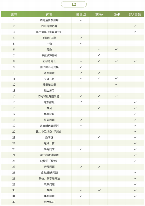 数学竞赛