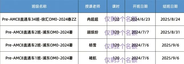 AMC数学竞赛
