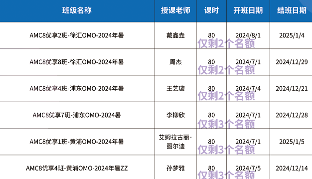 AMC数学竞赛